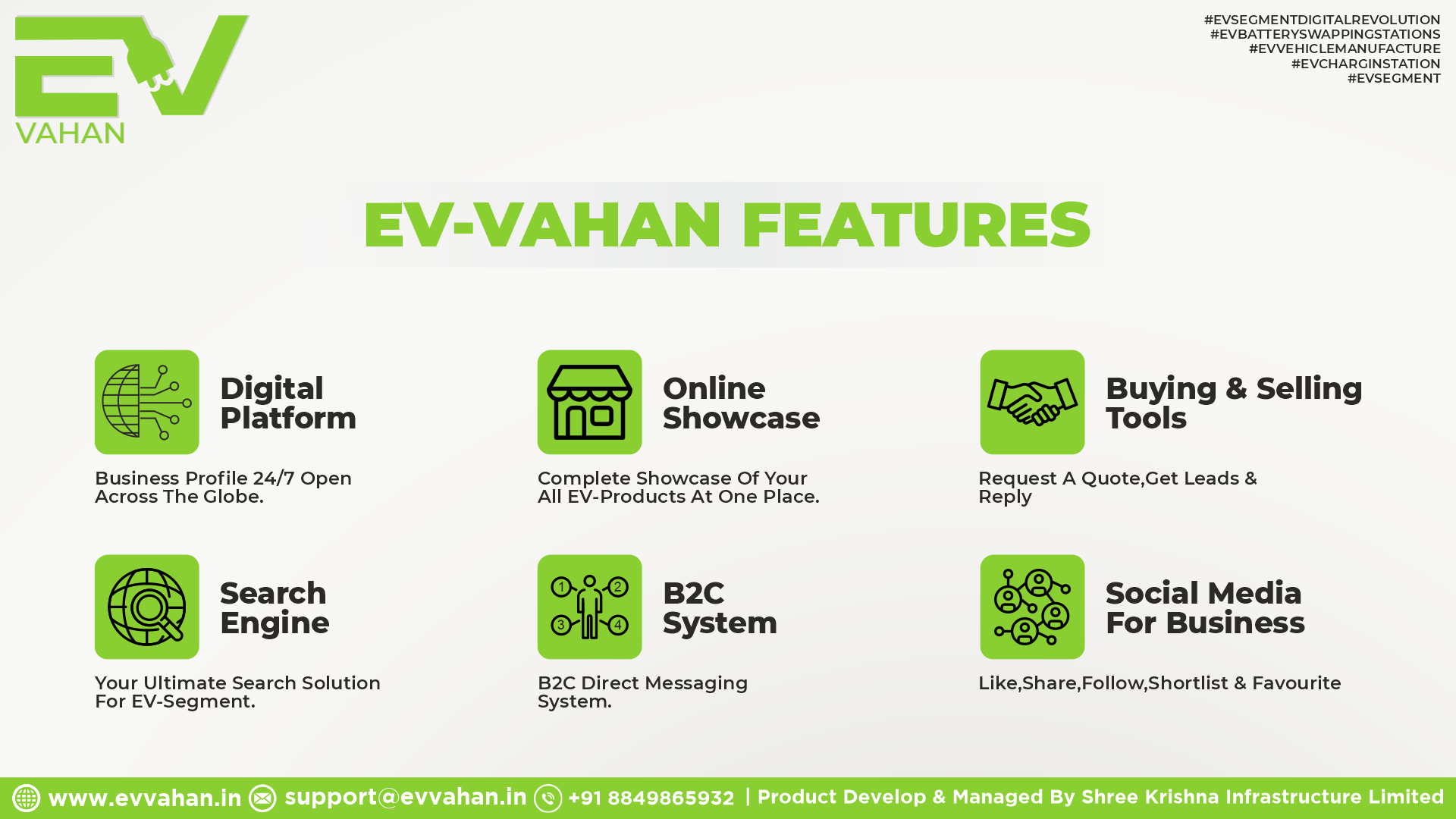 EV-Vahan Digital Platform Key Features