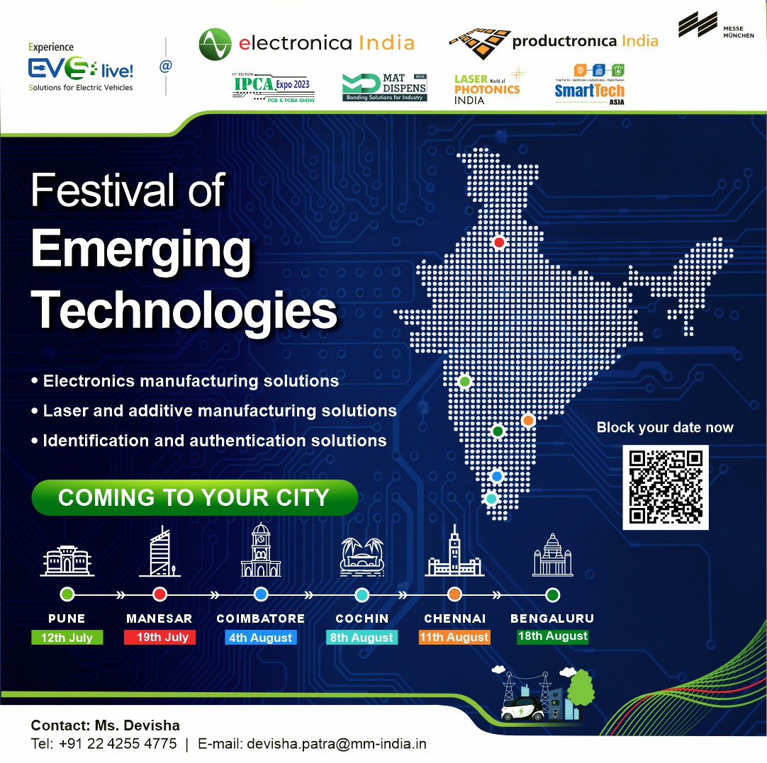 Join Us For The Roadshow On Festival Of Emerging Technology, Where electronica India and productronica India Delve Into The Future Of The Automotive Industry And The Electrifying World Of Evs!